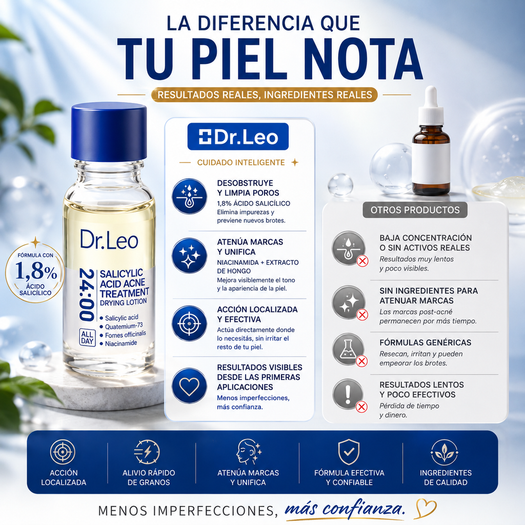Serum Dr. Leo con Ácido Salicílico 1.8% para Piel con Acné